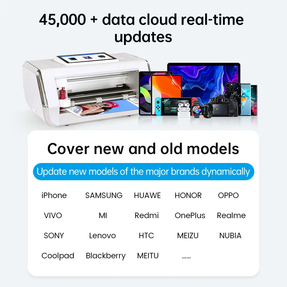 Daqin MINI cutting machine 45,000 + Cloud Data Updates in Real Time